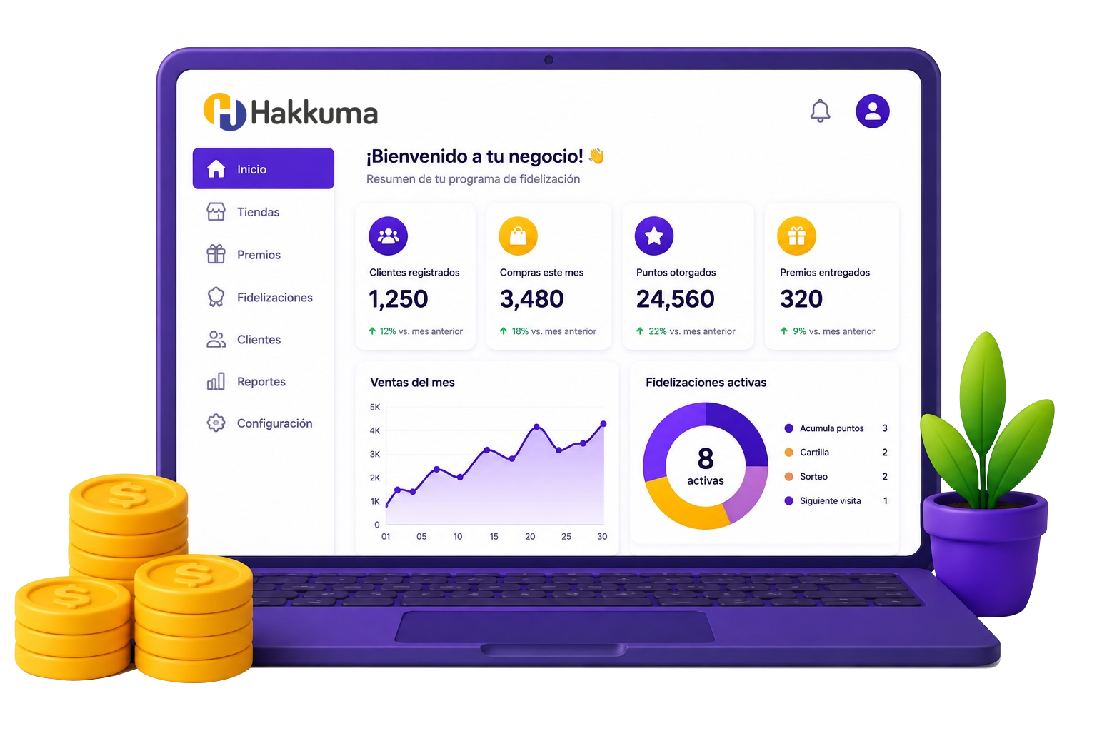 Panel Hakkuma Business